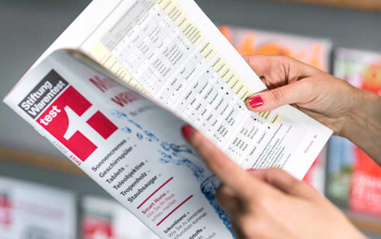 Finanztest empfiehlt Deutschland-Kreditkarte wieder!