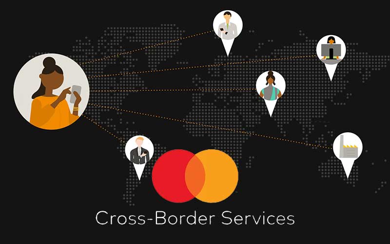 Mastercard erleichtert internationale Zahlungen