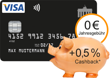 Powershopper aufgepasst! - Clever einkaufen mit der Deutschland-Kreditkarte und Cashback absahnen.