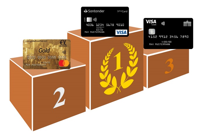 Top-Kreditkarten 2019 von kostenlose-kreditkarte.de